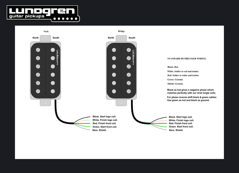 Schematics – Lundgren Pickups